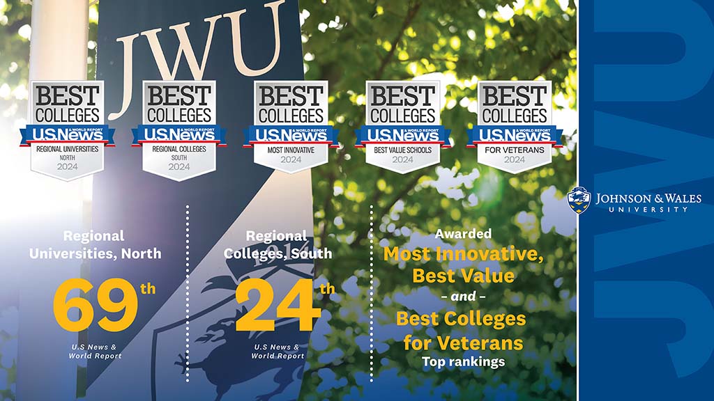 collage showing multiple badges awarded to JWU by U.S. News & World Report for the 2023-2024 academic year