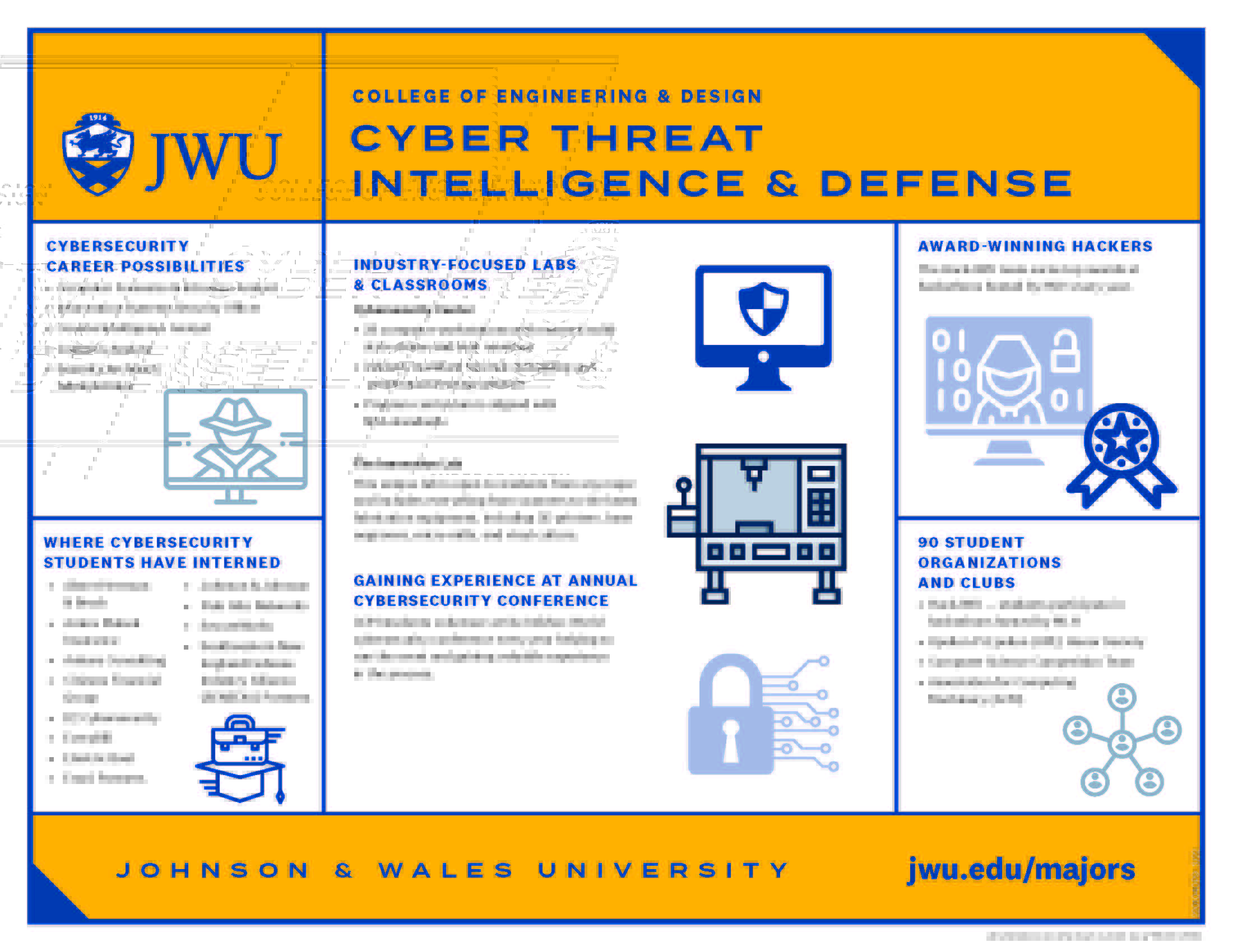 Infographic with facts and stats about JWU’s Cyber Threat Intelligence & Defense Program