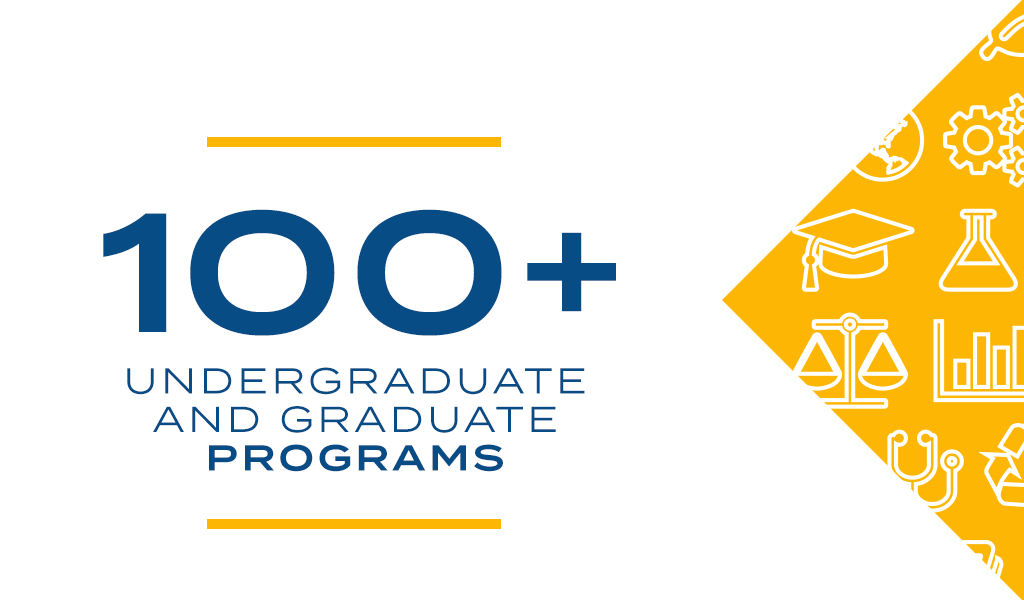 JWU has a growing list of undergraduate and graduate programs.