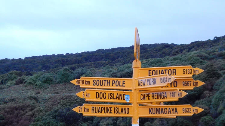 Signpost marked with relative distances