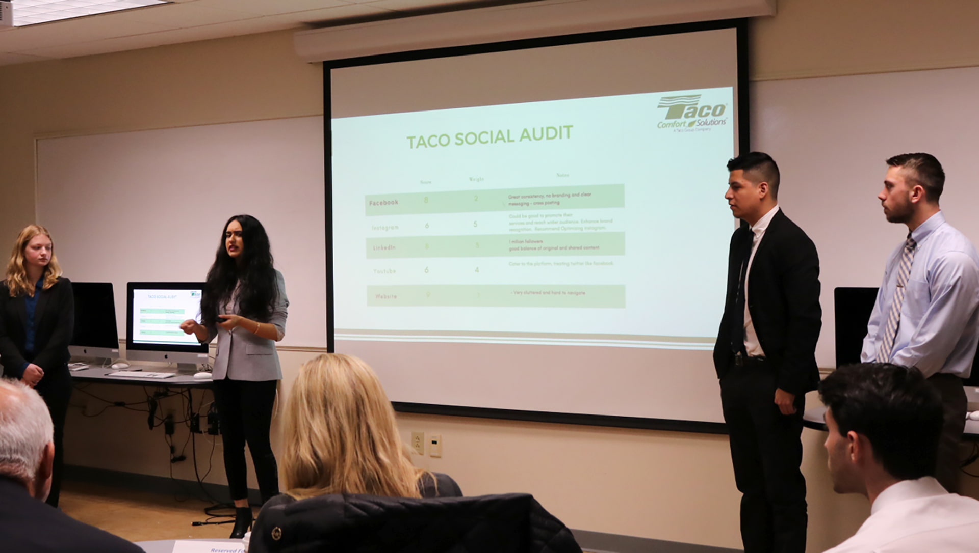Students present their plan to Taco executives.