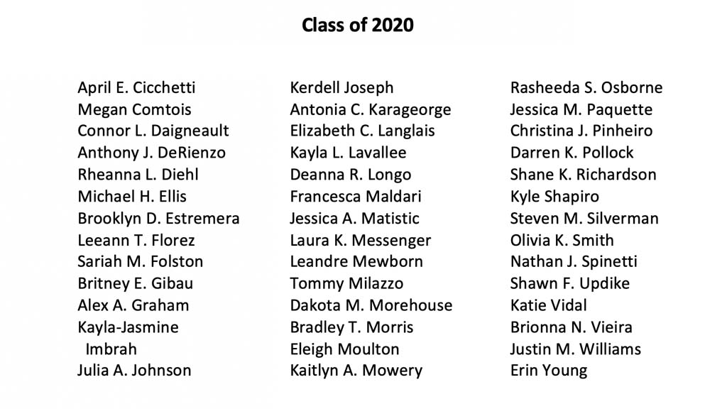 Class of 2020 List.