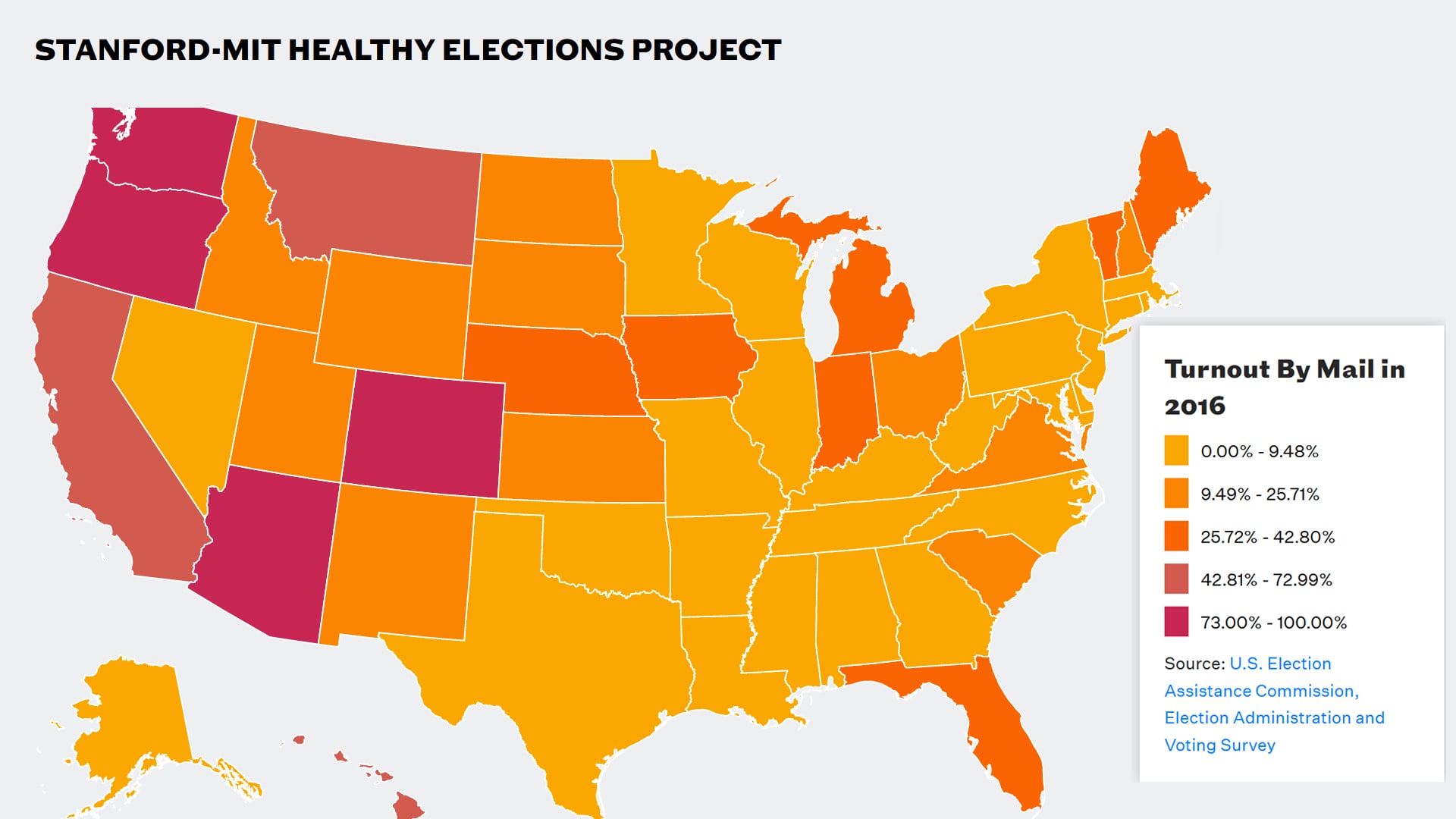 Stanford-MIT Election Map: 2016 U.S. Voter Turnout by Mail