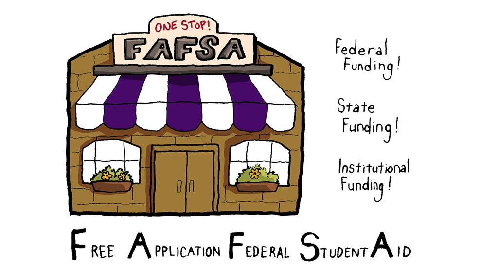 drawing depicting the FAFSA as a storefront saying "federal funding, state funding, institutional funding"