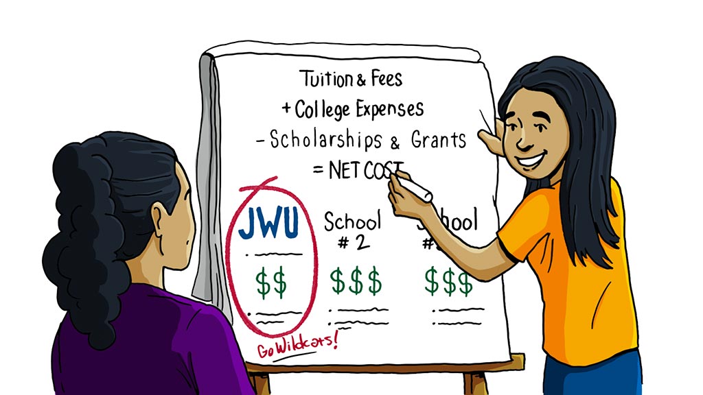 drawing of a young woman drawing on a chart to compare offers, with JWU circled in red as the winning offer