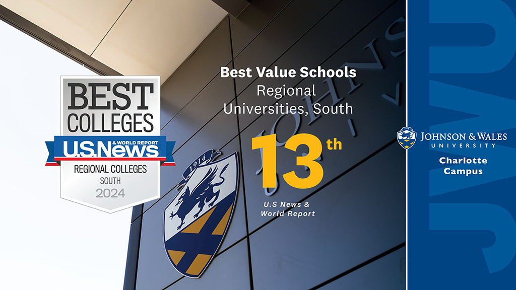 a photo displaying a U.S. News & World Report for JWU Charlotte and copy indicating that it ranked 13 in its category for Best Value