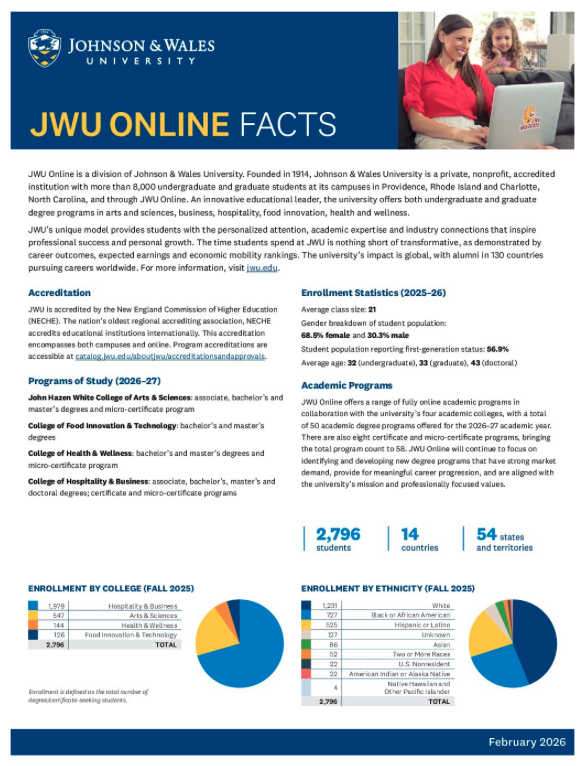 JWU Online Fast Facts PDF Download