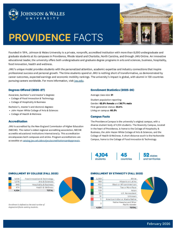 JWU Providence Campus Fast Facts PDF Download