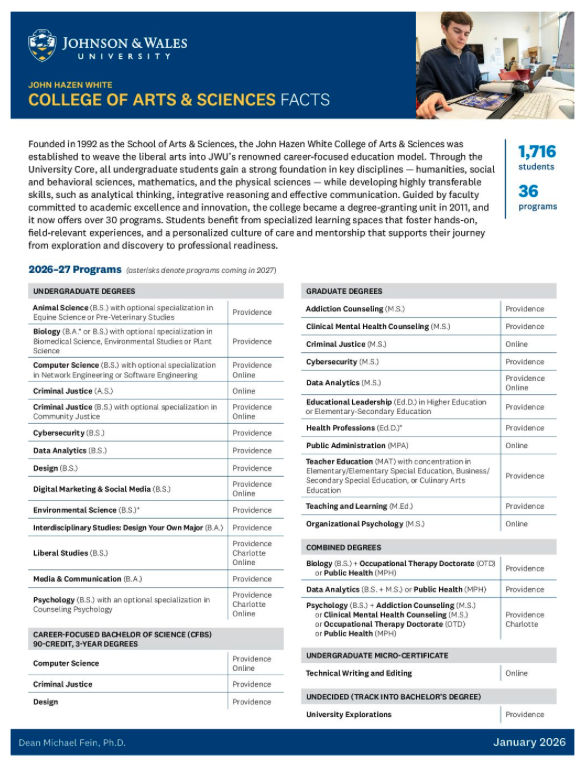JWU College of Arts & Sciences Fast Facts PDF Download