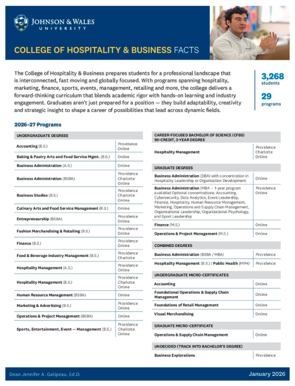 JWU College of Hospitality & Business Fast Facts PDF Download