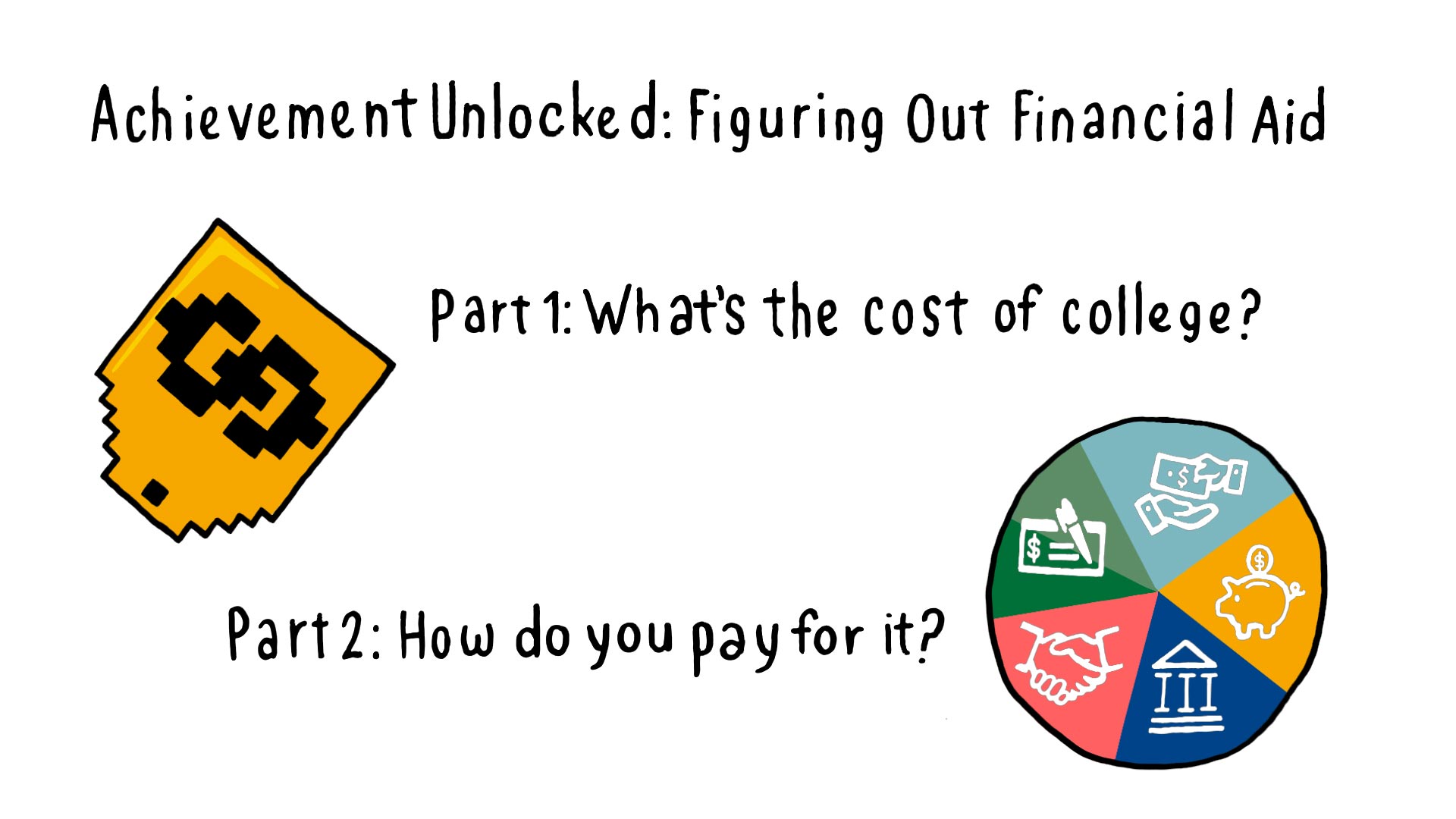 hand-drawn title saying u0022Achievement Unlocked: Figuring Out Financial Aid. Part 1: What's the cost of college? Park 2: How do you pay for it?u0022 with a drawing of a pie chart