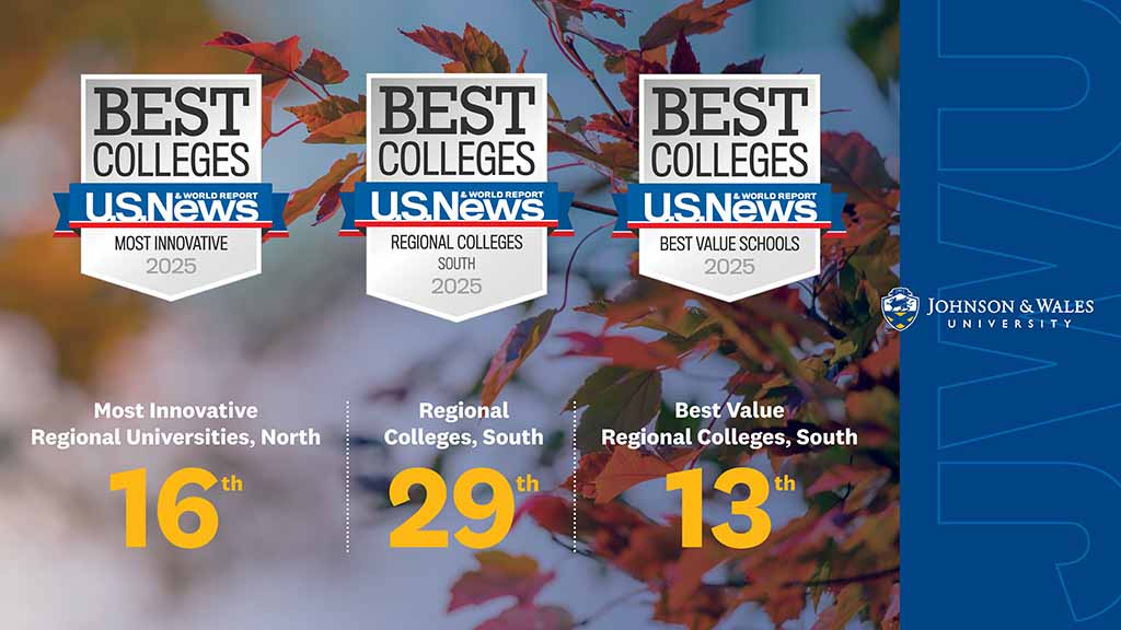 U.S. News & World Report 2025 Badges for Most Innovative, Best College Regional South and Best Value School.