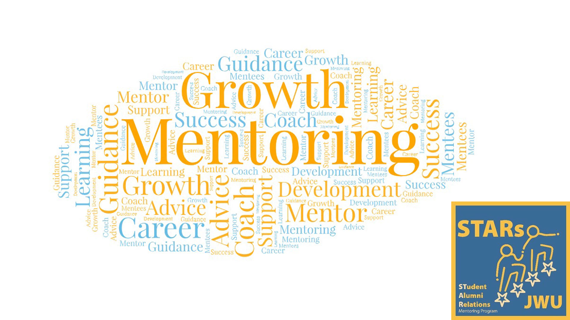a word cloud containing words such as u0022mentoring,u0022 u0022growthu0022 and u0022adviceu0022